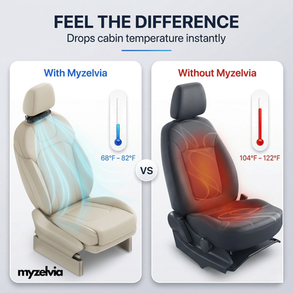 Car Seat Fan - myzelvia™